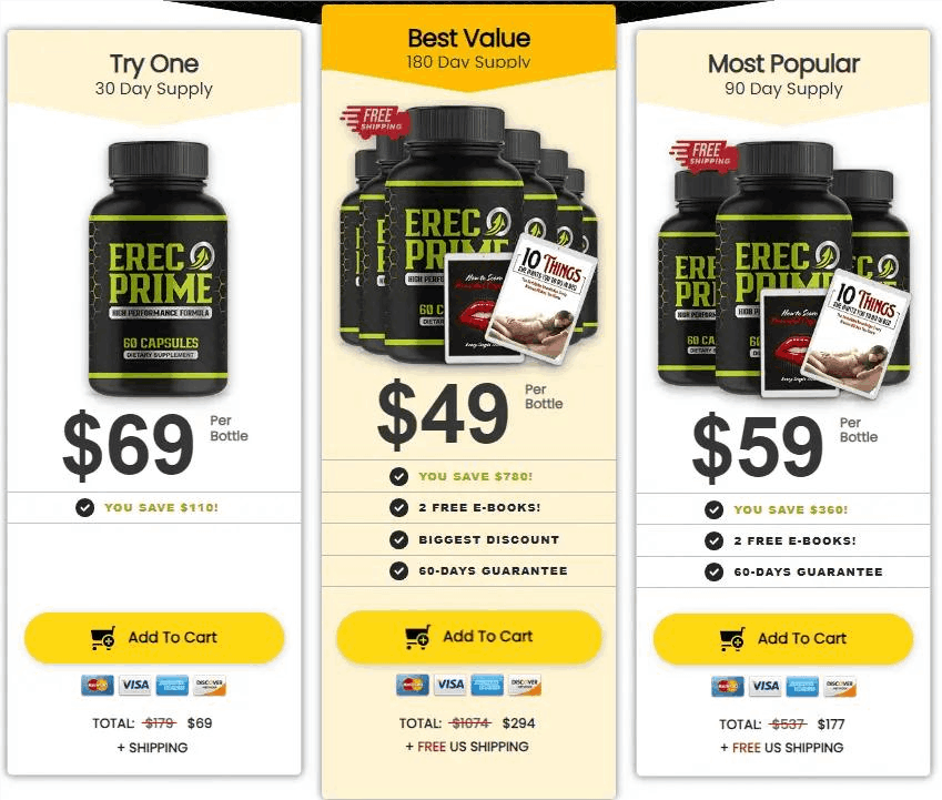 erecprime order