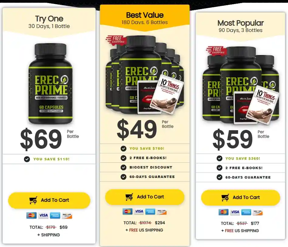 ErecPrime Price Packages